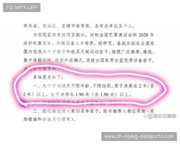 加入CBA联赛的球员在选拔与注册方面的要求 加入CBA联赛的球员在选拔与注册方面的要求