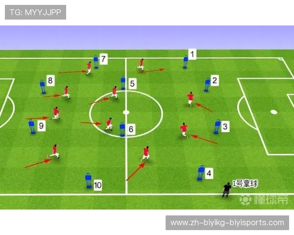 足球笼式赛如何提升球员在有限空间中的战术执行力