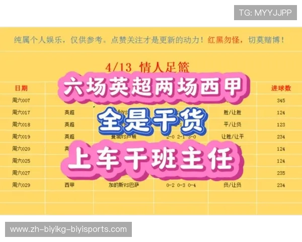 西甲联赛与英超联赛风格比较分析